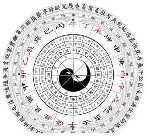 兑为泽|易经六十四卦之兑为泽（泽卦）